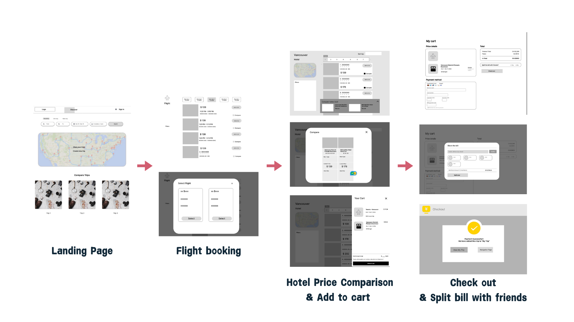 Mid-Fidelity Prototype for booking